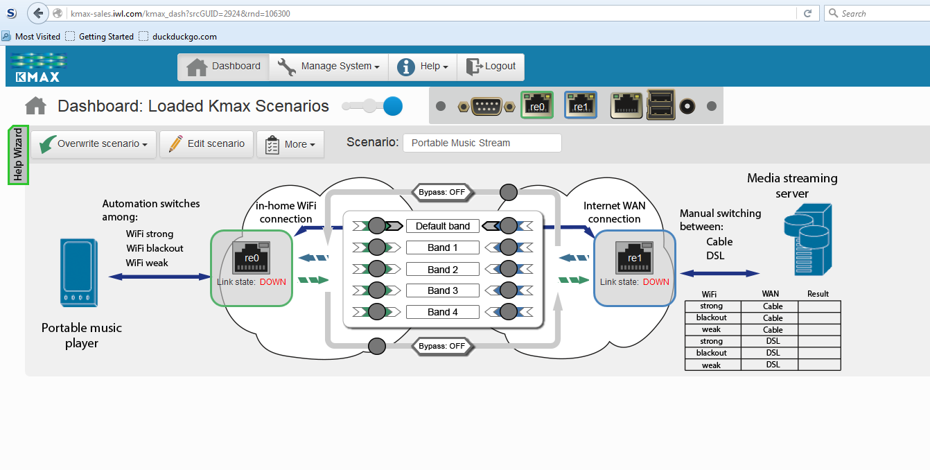 KMAX Mimics the Real World in Your Lab