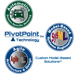 PivotPoint Targets Auto Software Crisis with MBSE + Agile Architecture