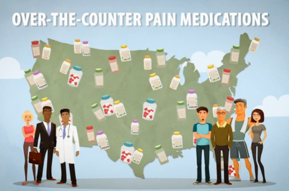 Before Seeking Relief, Know Your OTC Pain Medication