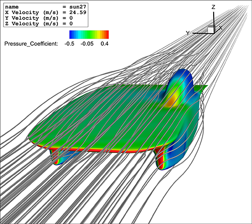 Streamlines created with Tecplot 360 EX illustrate the flow around the Stanford Solar Car.