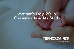 Mother's Day 2016 Consumer Insights Study