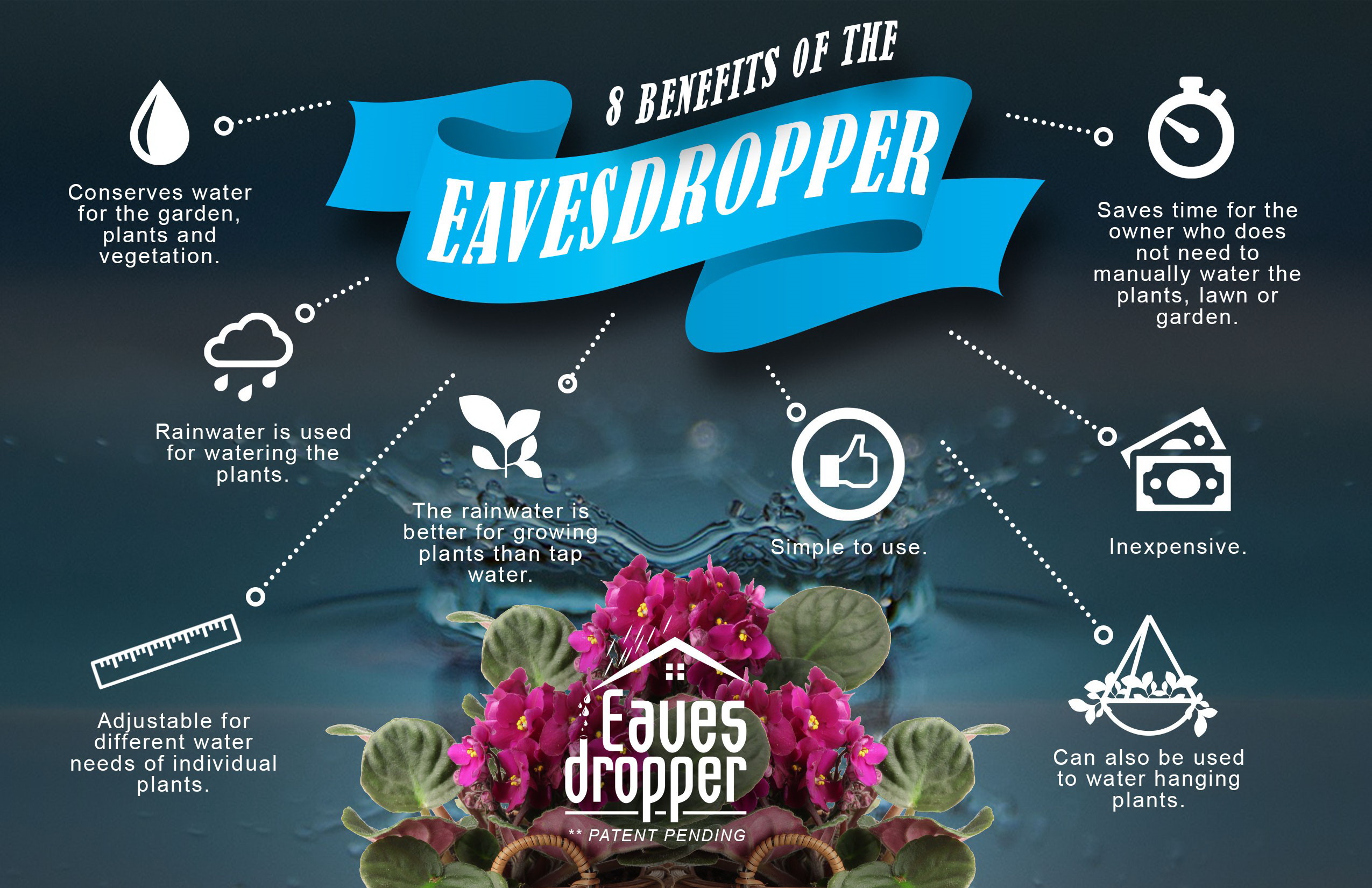 The Eavesdropper is inexpensive, easier to install and utilize than irrigation systems.