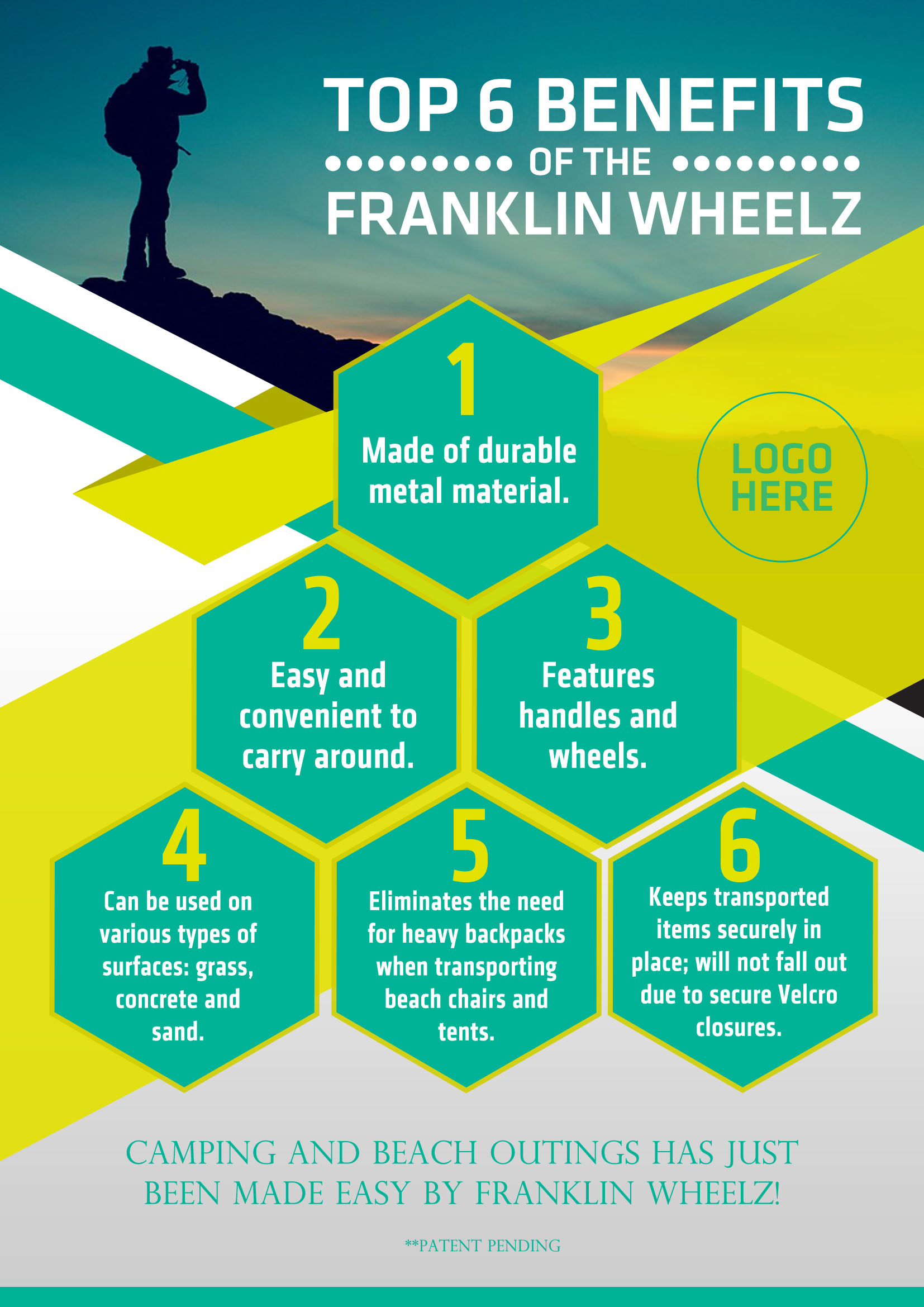 With the aid of the Franklin Wheel, I can now simply put all my heavier and bulkier items in. I can now distribute the weight I carry with ease