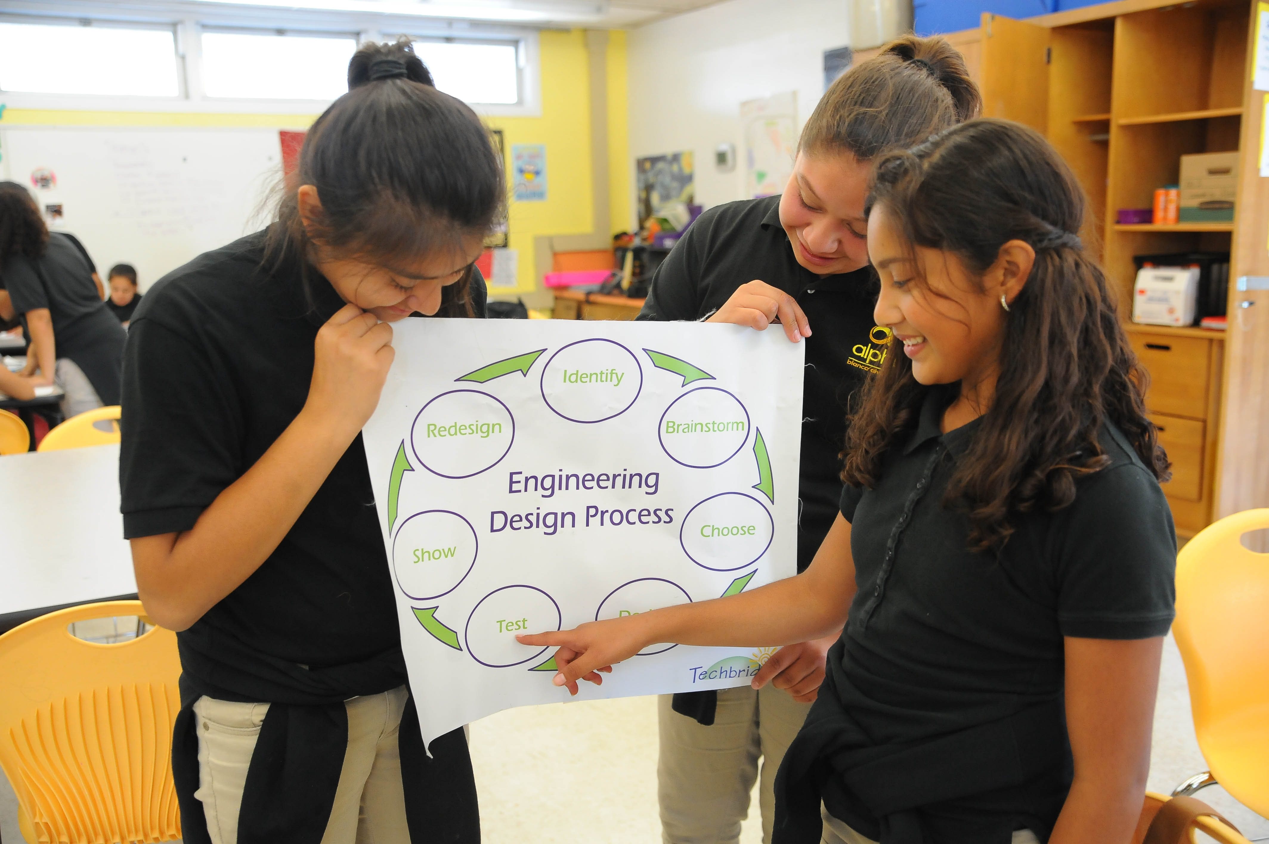 Teaching girls the engineering design process helps them develop a critical comfort level with mistakes, failure, risk and creative problem-solving.