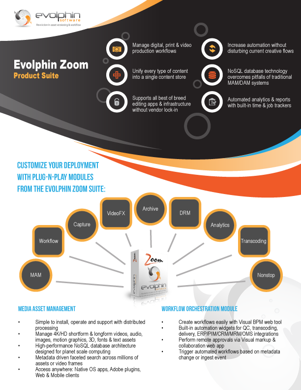 Evolphin Zoom Product Suite Datasheet Front
