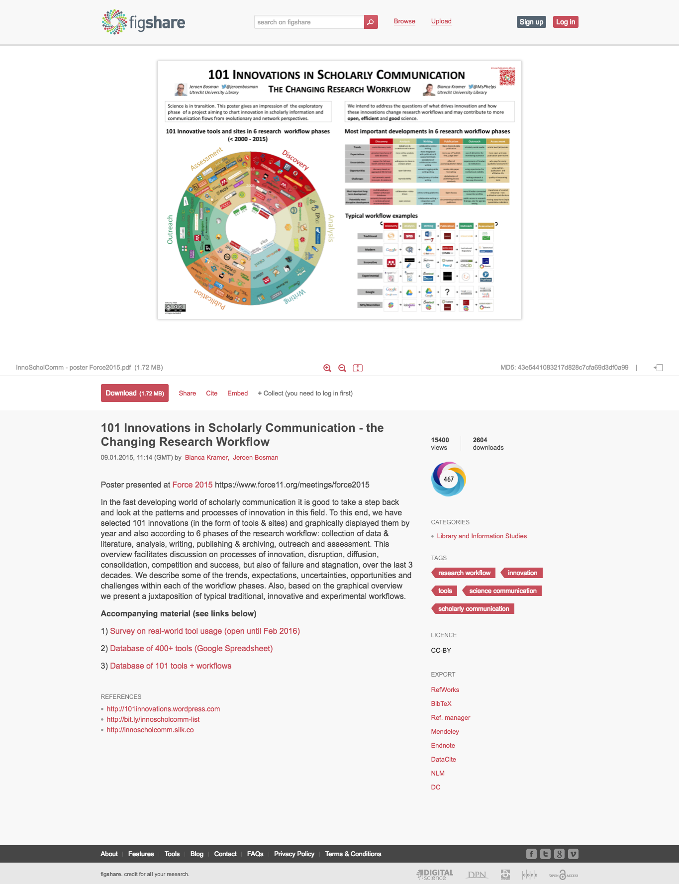 figshare article with Altmetric badge