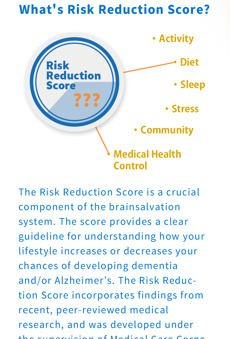 More about the Risk Reduction Score