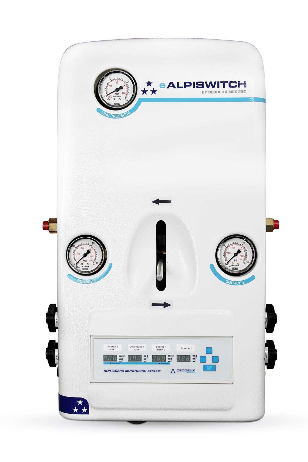 e-Alpiswitch Digital Switchover Board