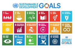 AgriSmart, Inc is an Impact Investment in Sustainable Development Goals #SDGs