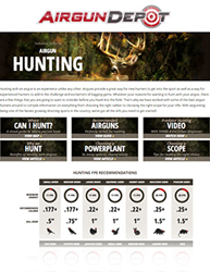Definitive Guide to Airgun Hunting from AirgunDepot.com