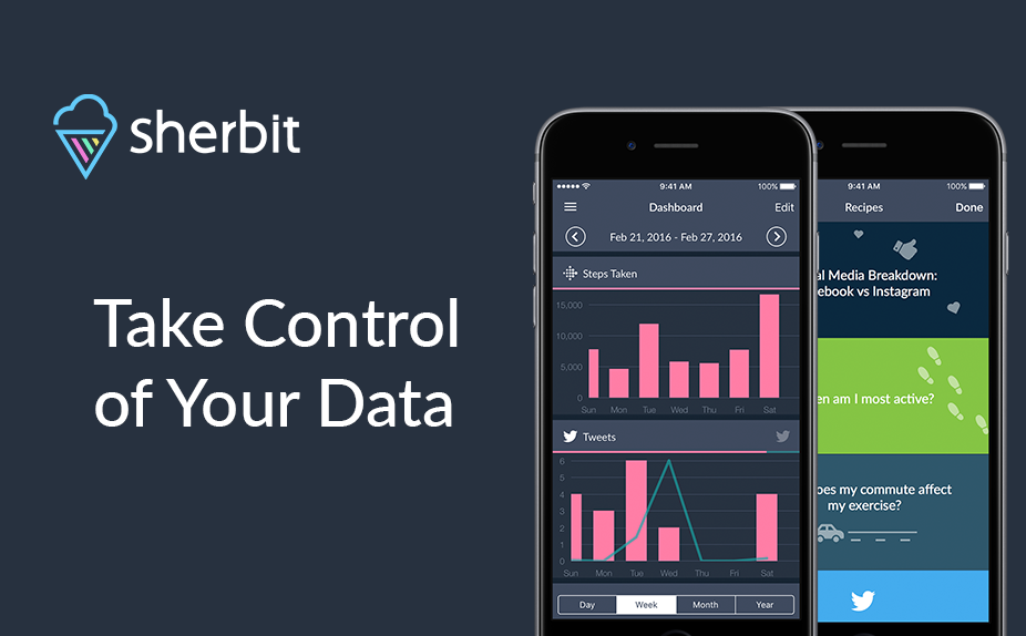 Sherbit - Personal Analytics
