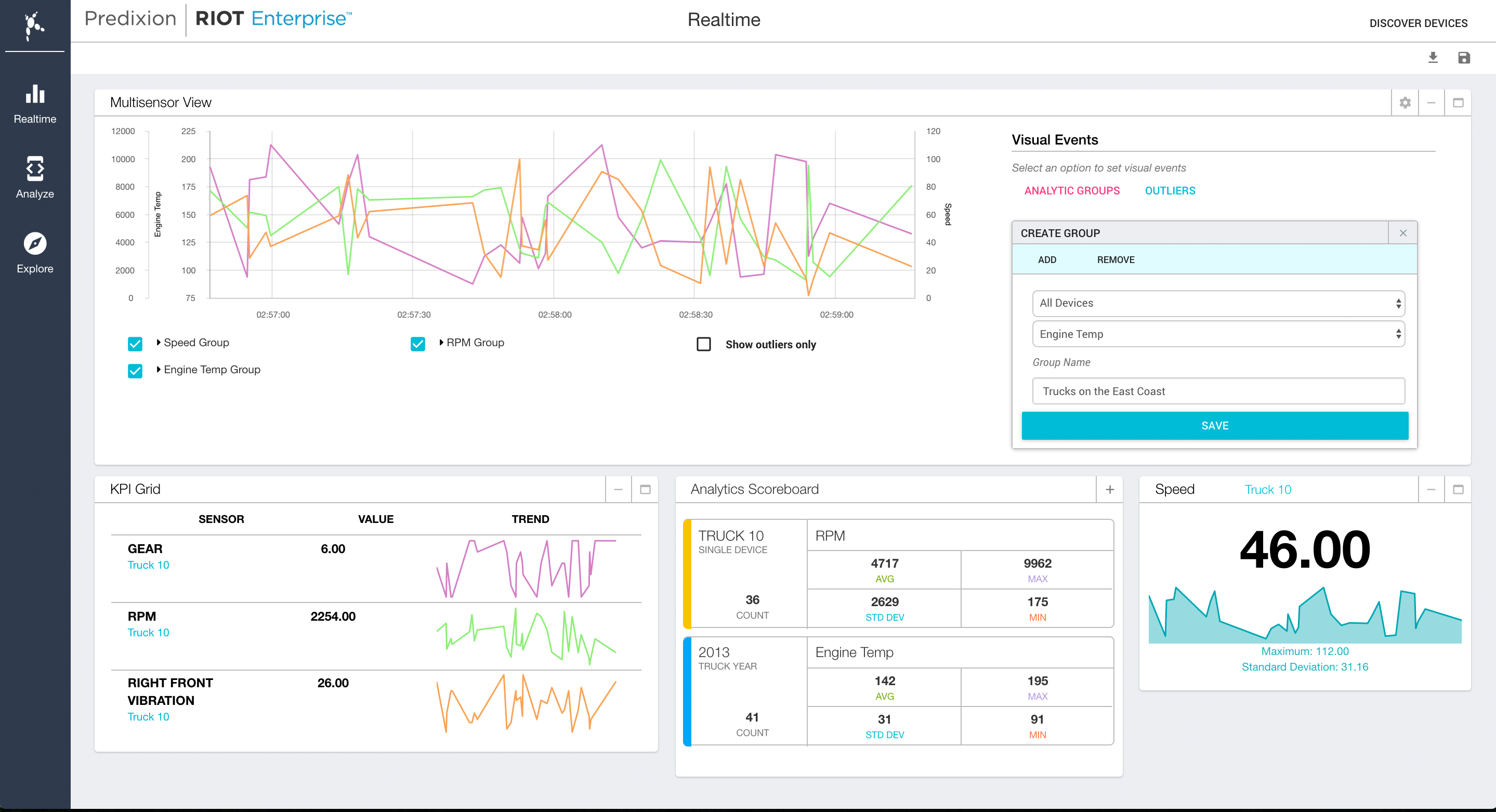 Predixion Software Announces RIOT – The First IoT Analytics Solution ...