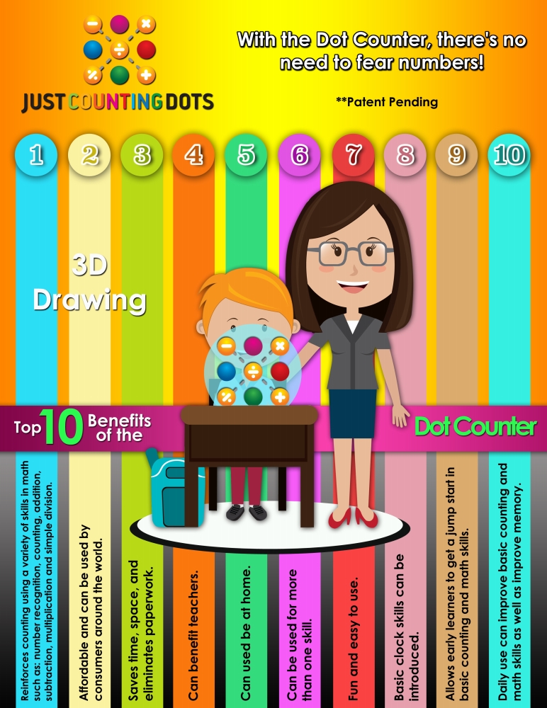 Dot Counter, an education  invention that aids in the learning of basic math skills such as counting and arithmetic.