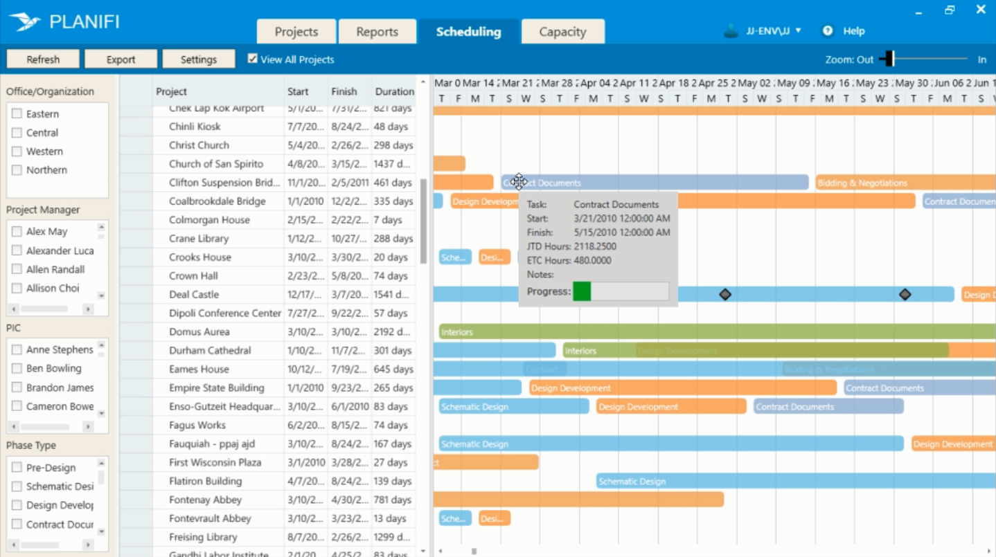 Planifi Launches Project Visualizer Software