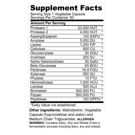 Digestive nZYMES Supplement Facts
