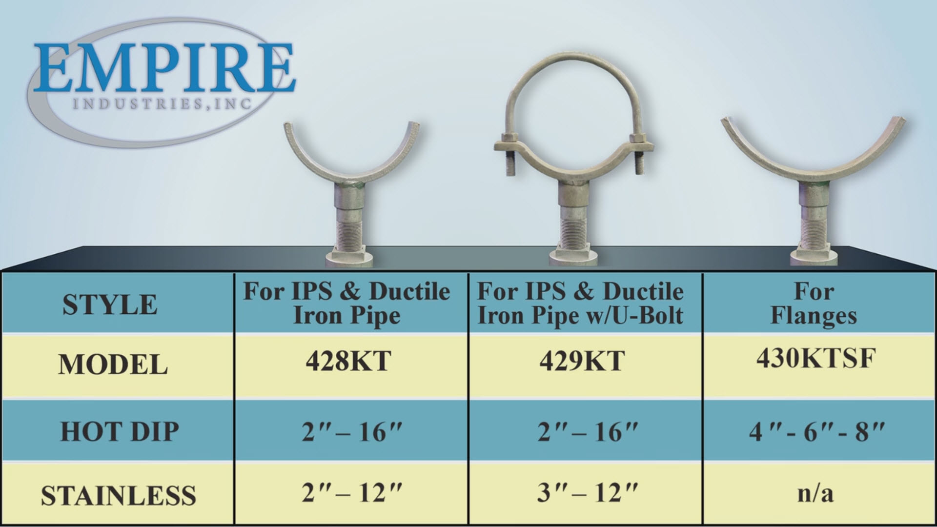 Empire offers an adjustable pipe support kits.