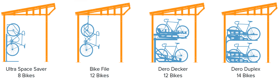 Bike Depot with bike racks