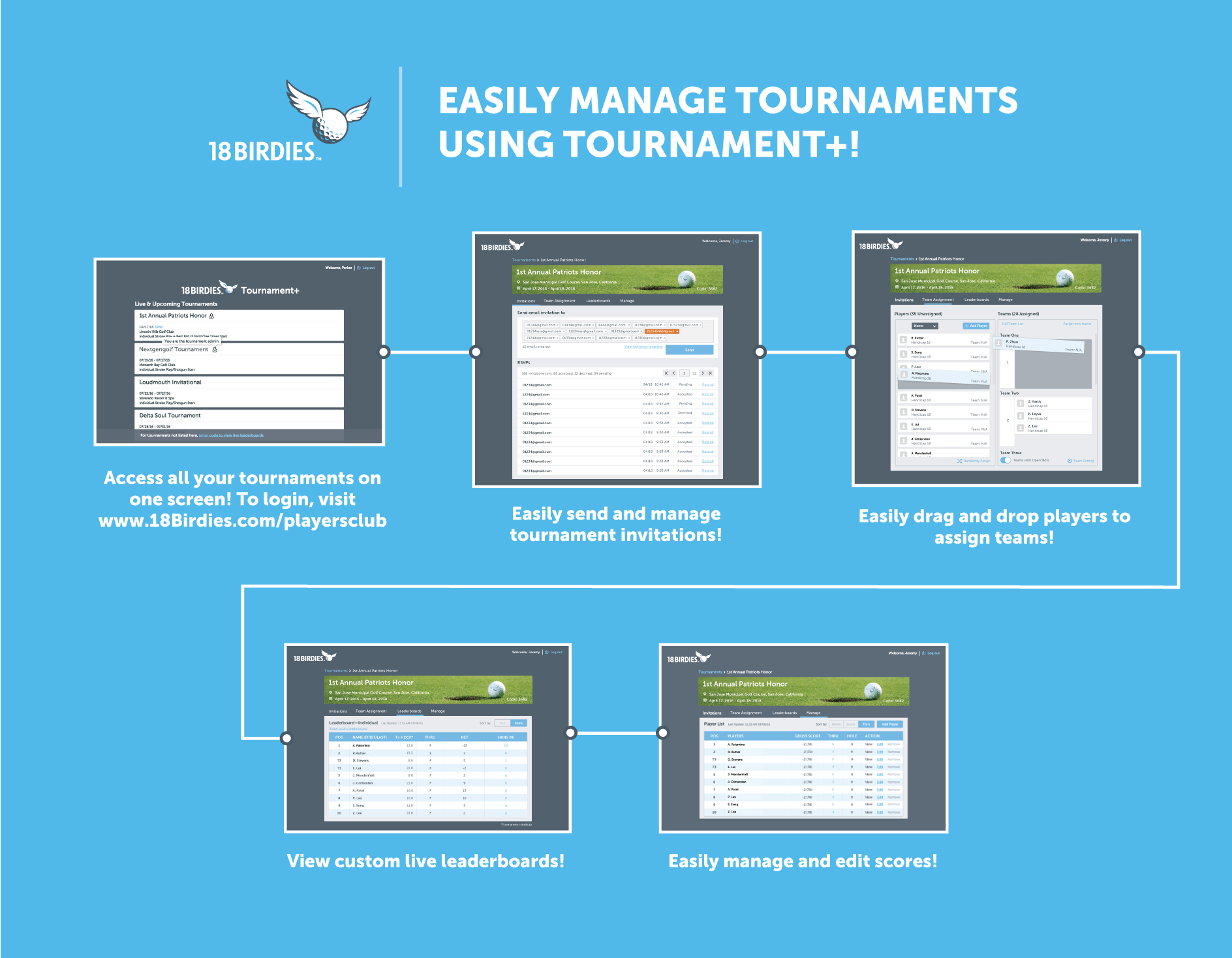 Tournament+ Management Portal