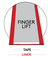 Illustration of Finger Lift Tape Liners.
