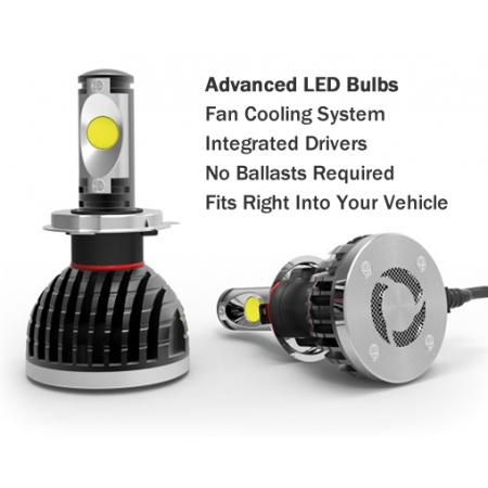 Advanced LED Bulbs
