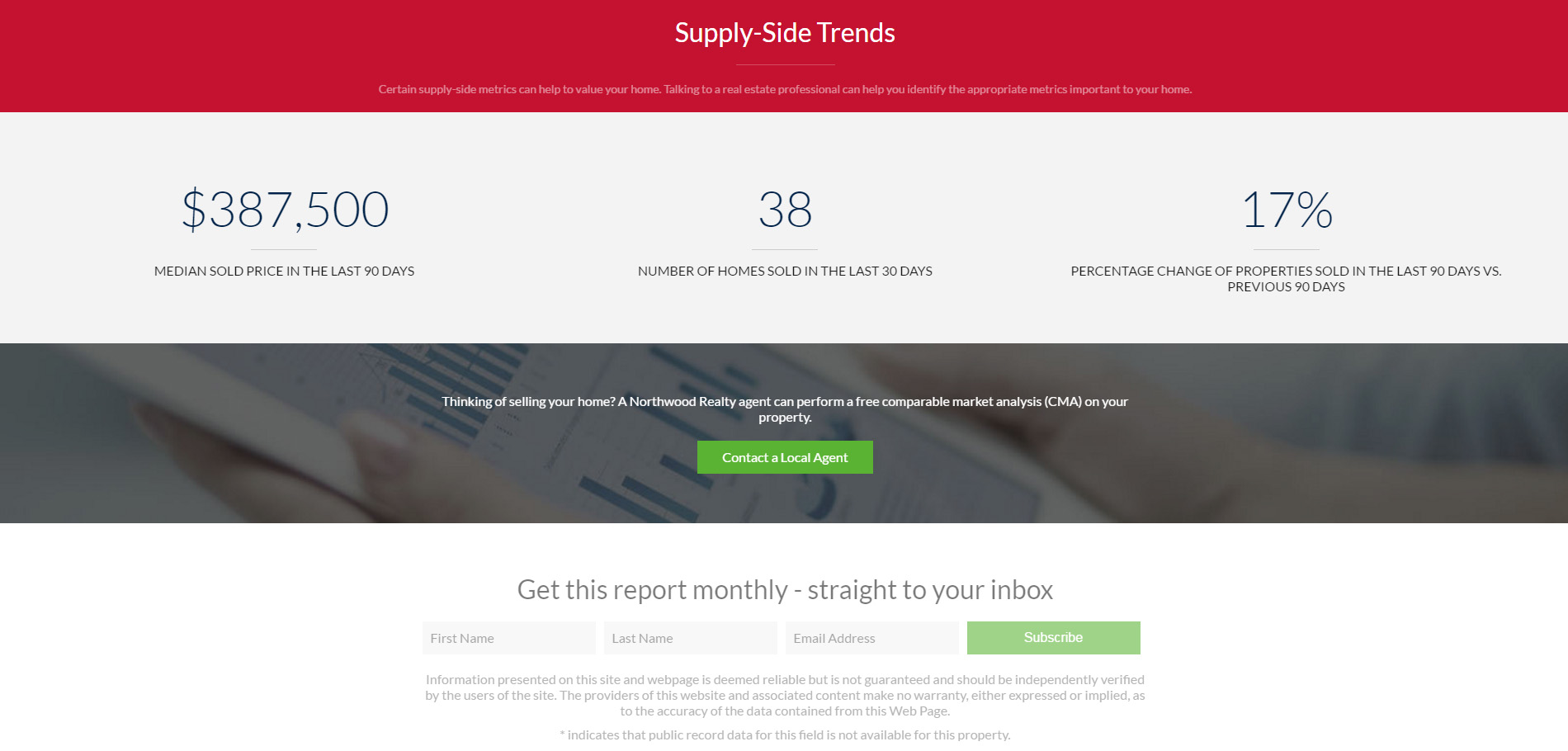 Northwood's Find Buyers program also provides supply side trends data.