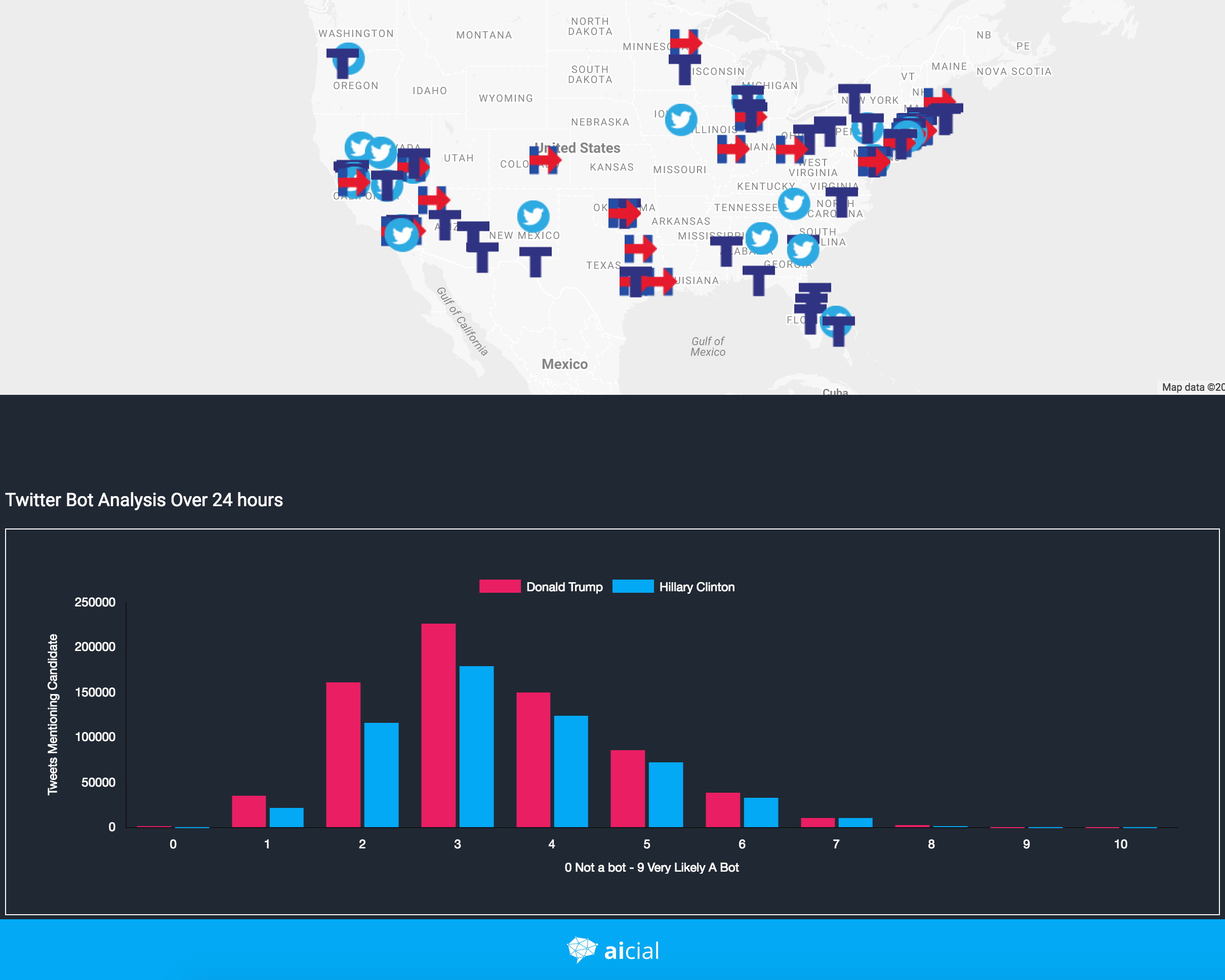 Live Tweet Mapping and Bot Detection