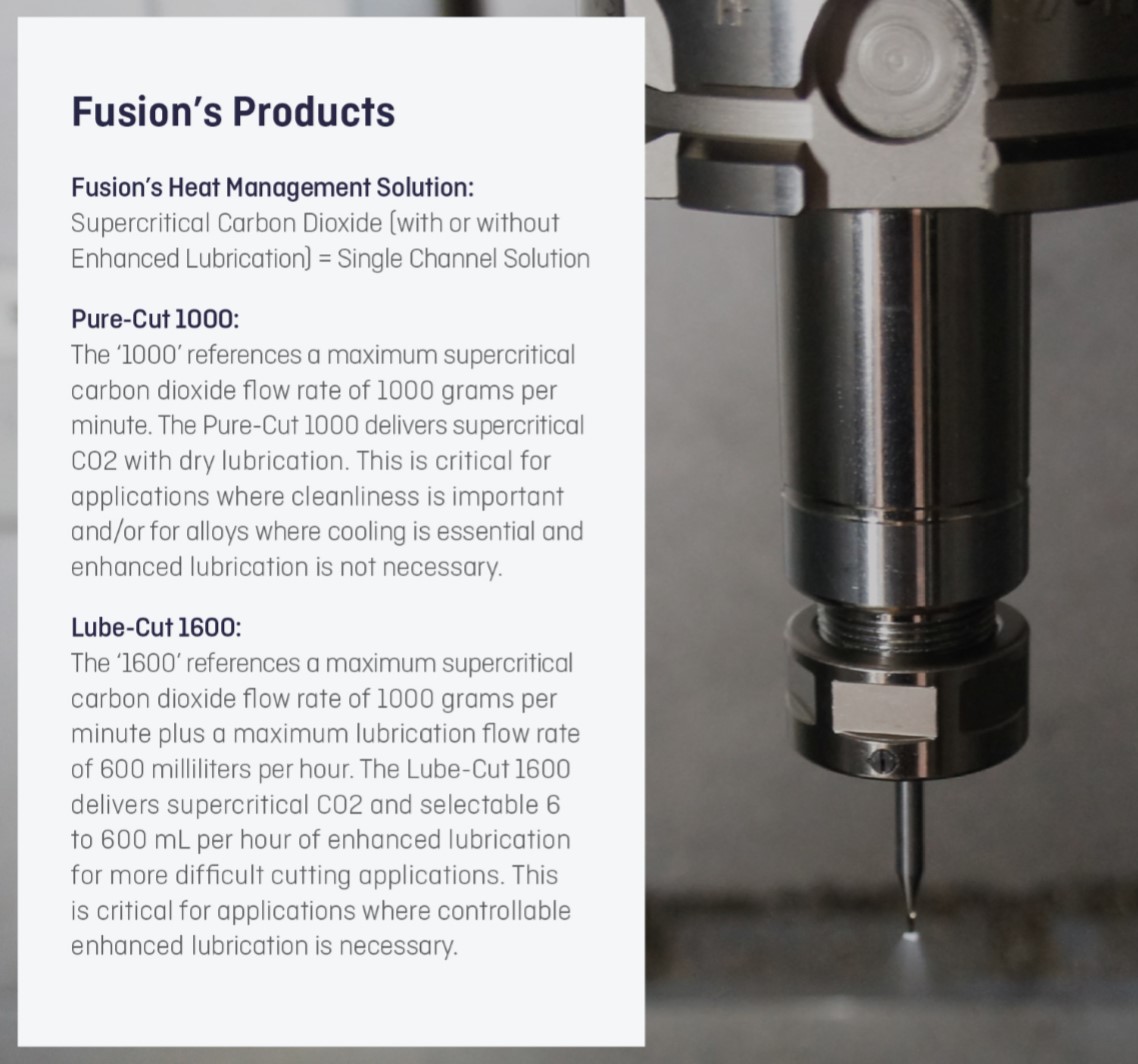 Fusion Pure-Cut and Lube-Cut