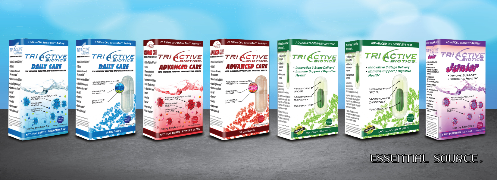 TriActive Biotics Line