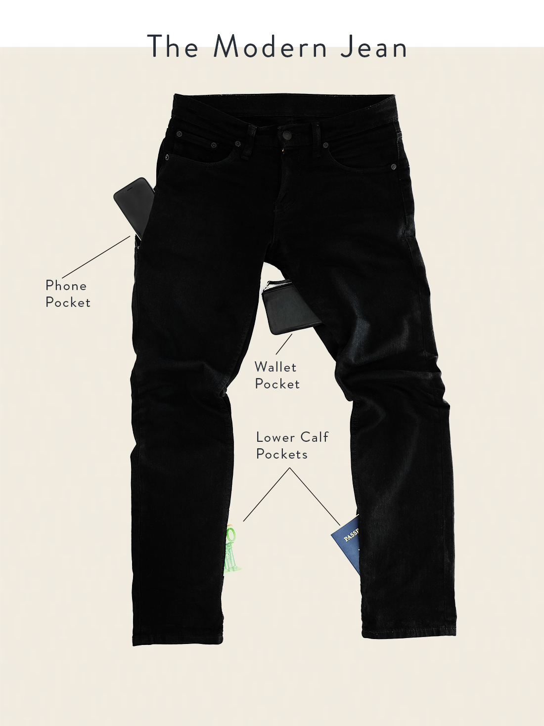 Modulor Modern Jean