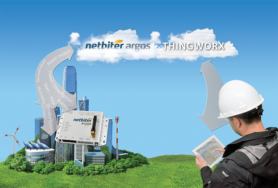 Netbiter Argos ThingWorx Extension