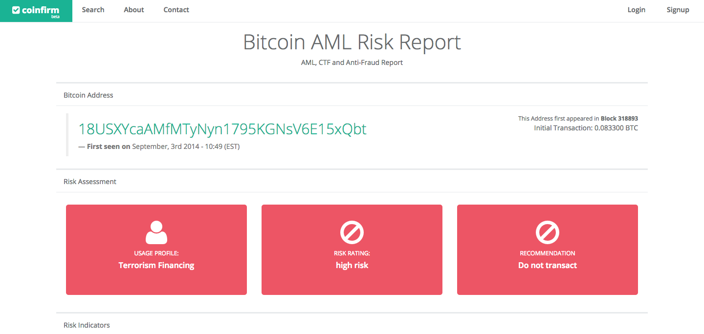 Bitcoin AML risk report