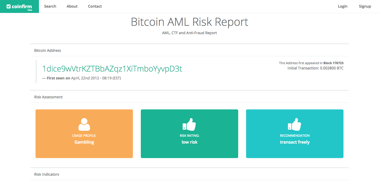 Bitcoin AML risk report