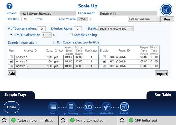 Reichert's All New Software Scale Up Screen