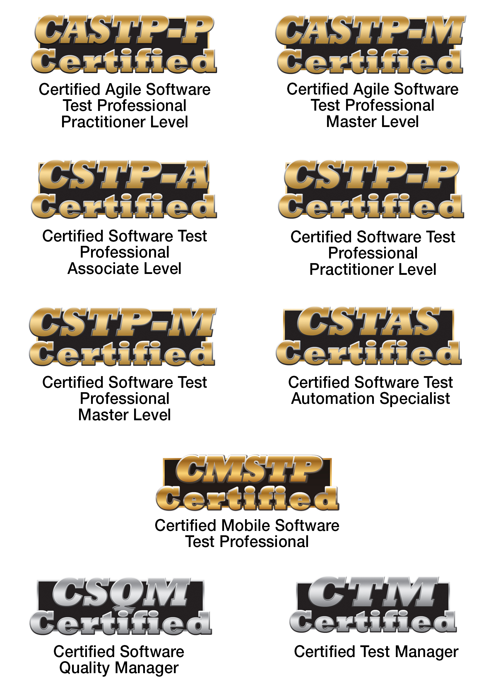 Education-Based Software Testing Certifications from IIST