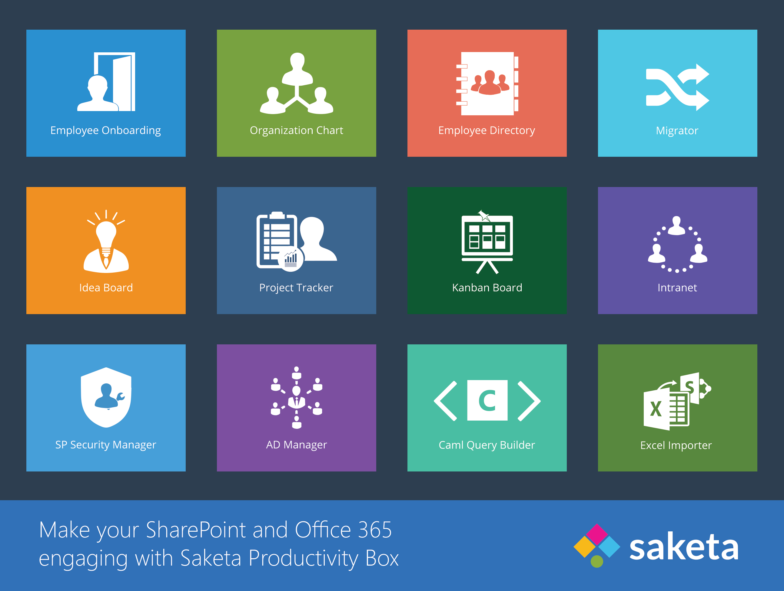 Saketa SharePoint Product Suite