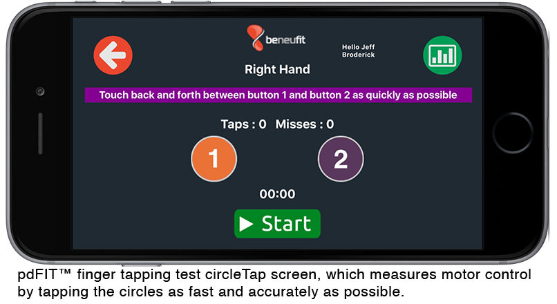 circleTap™ finger tapping test screen