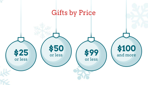 Gift Guides by Price