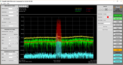 Multiple traces on the new ThinkRF S240 Real Time Spectrum Analysis software