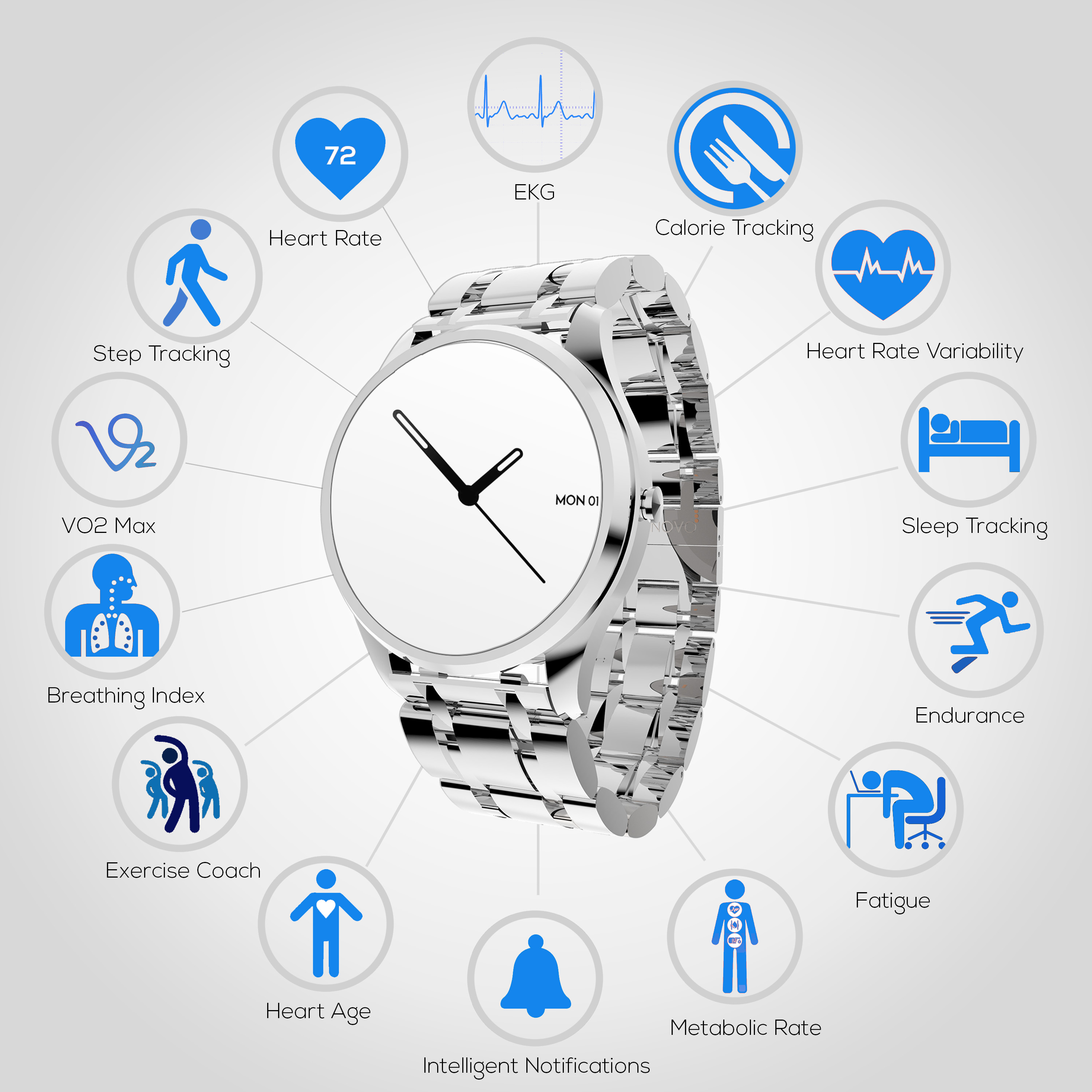 cronovo smartwatch online