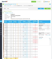 Nipendo Supplier Cloud New Collaborative Features Keep Supply Chains in ...