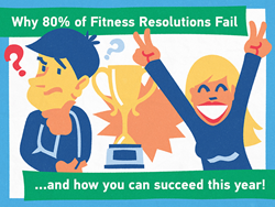 how to avoid new year resolutioners at gym
