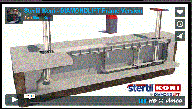 The DIAMOND LIFT frame version can be used with existing foundations and is available at a price-point substantially below its cassette counterparts.