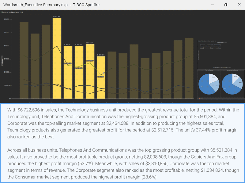 Wordsmith brings embedded natural language explanations to TIBCO Spotfire.