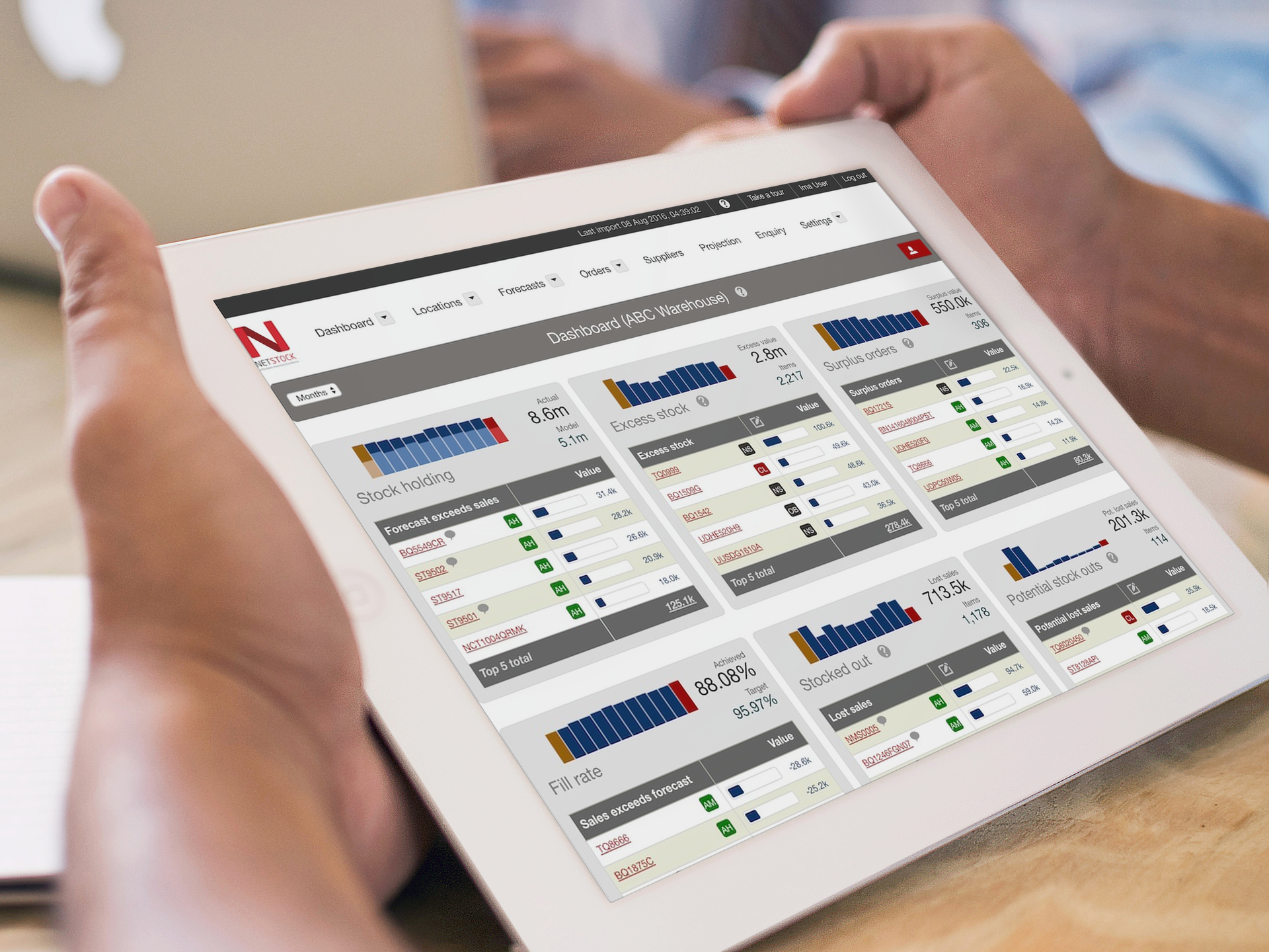 NETSTOCK delivers inventory optimization to any device, anytime via the cloud