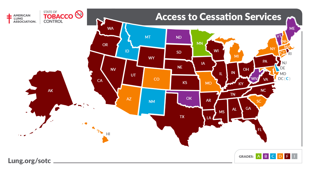 State grades on Access to Cessation Services
