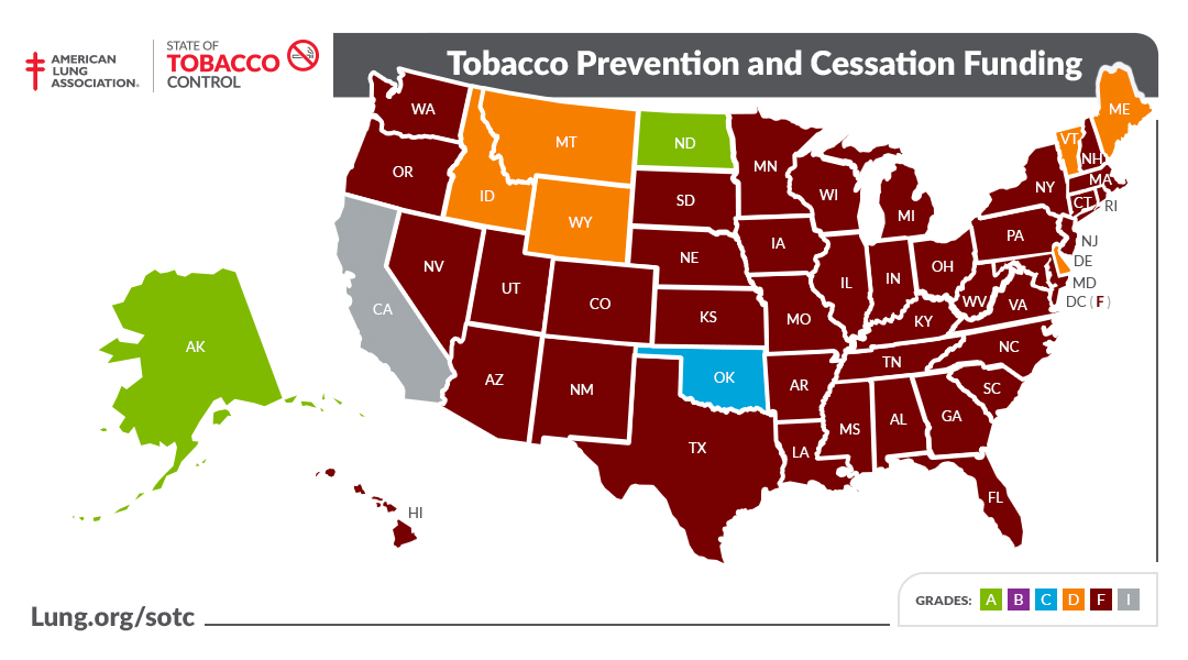 State grades on Tobacco Prevention and Cessation Funding