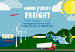 GREEN FUTURE OF FREIGHT TRANSPORTATION  © 2017 Freightera
