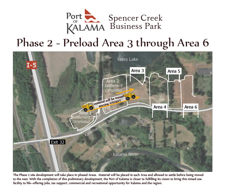 Phase 2 site preparation underway at Port of Kalama Spencer Creek Business Park