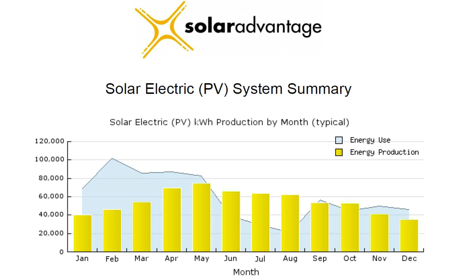 Energy+Insider%3A+Beijing+to+limit+%26%238216%3Blow-end%26%238217%3B+solar+energy+production%3B++Beijing+says+EU%26%238217%3Bs+EV+probe+breaks+rules