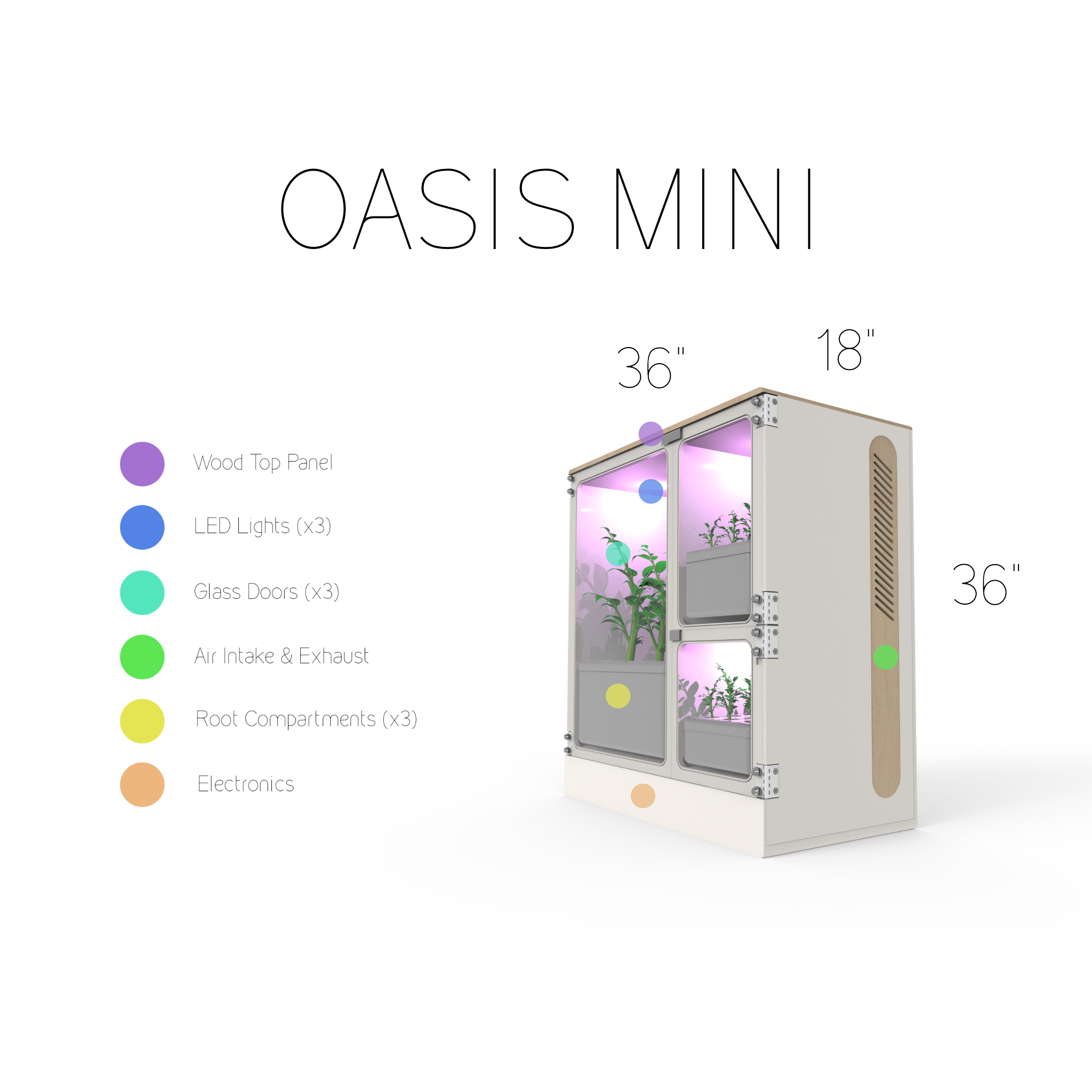 Oasis Mini Components